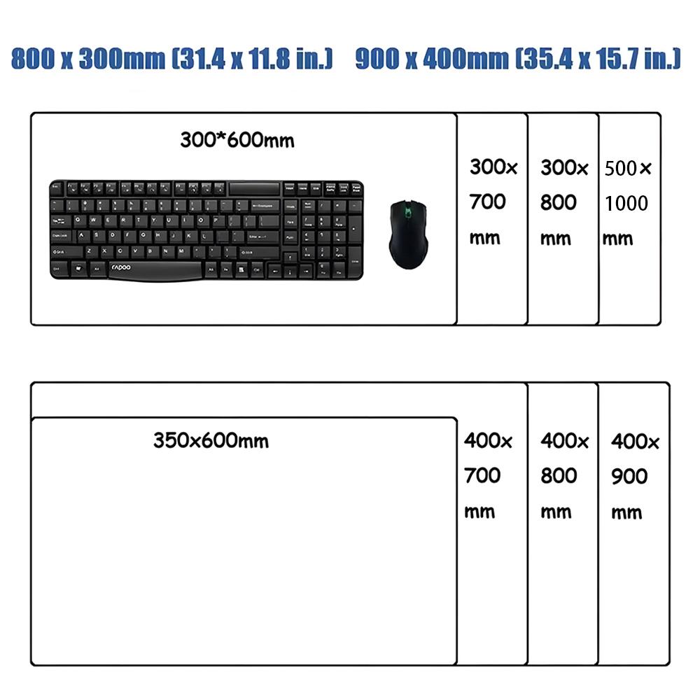 แผ่นรองเมาส์เกม C-Command & Co - Desk Setup Red บทวิจารณ์และราคา