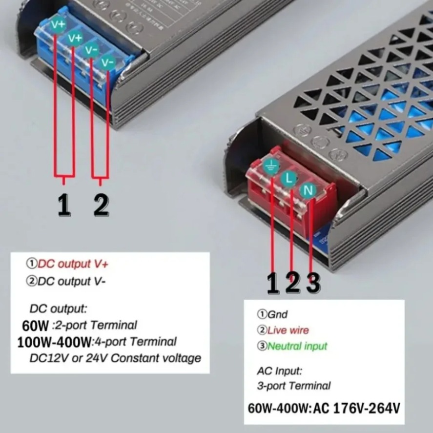 แหล่งจ่ายไฟสวิตชิ่ง LED แบบบาง - Power Strip Flat บทวิจารณ์และราคา